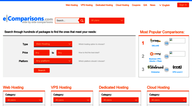 web-hosting.ecomparisons.com