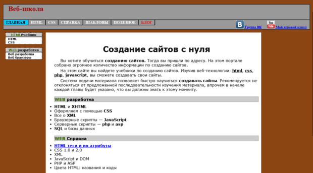 weblabla.ru