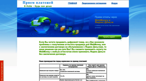 webmoney-yandex.vizbe.ru
