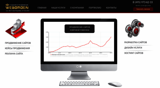 weborden.ru