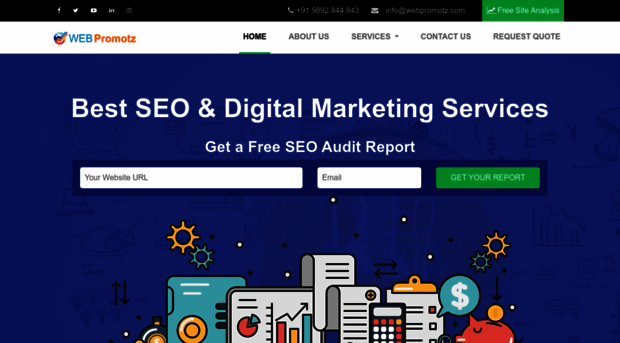 webpromotz.com