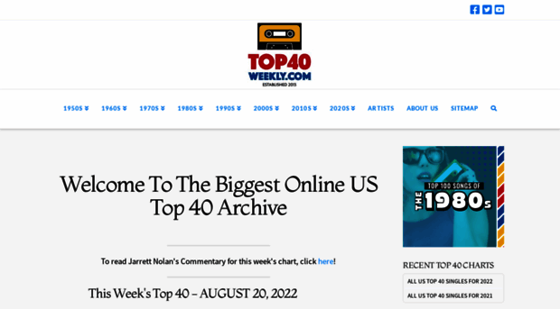 weeklytop40.wordpress.com