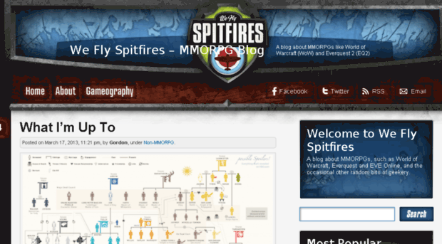 weflyspitfires.com