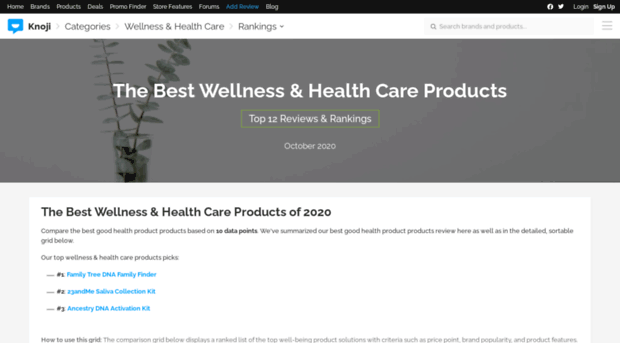wellness1.knoji.com