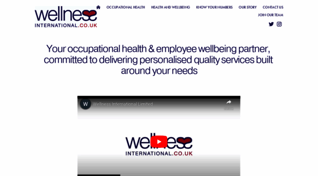 wellnessinternational.co.uk