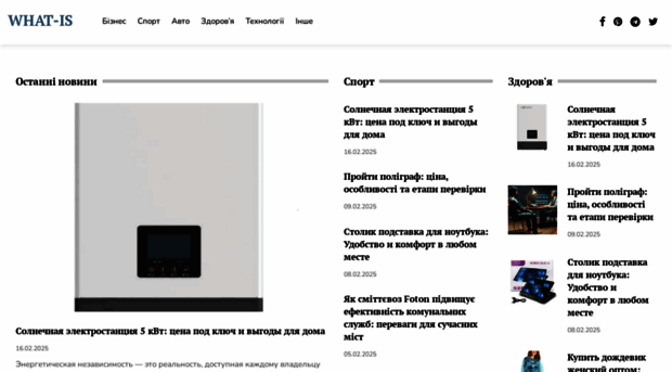 what-is.com.ua