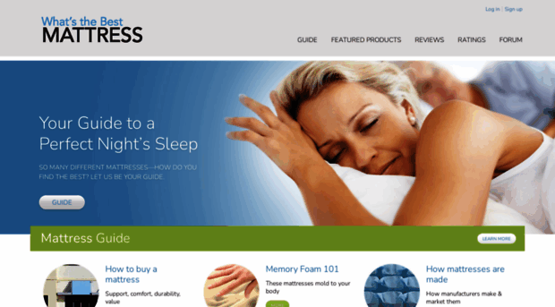 whatsthebest-mattress.com