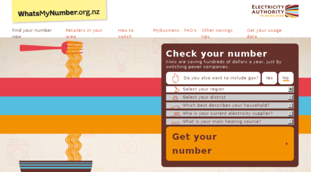 whatsyournumber.org.nz