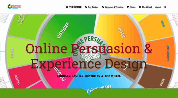 wheelofpersuasion.com