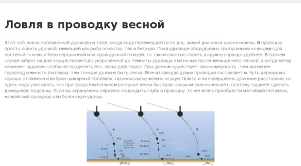 white-directory.ru