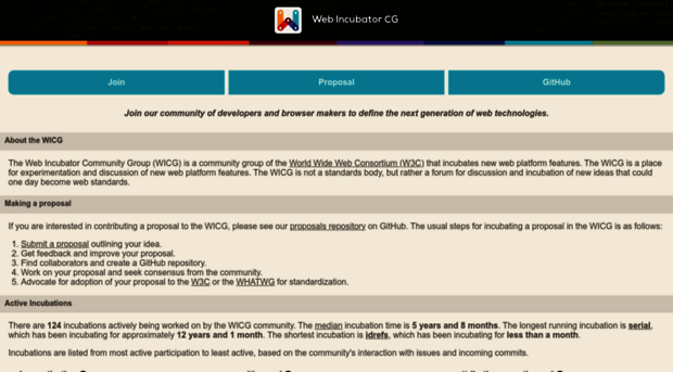 wicg.io