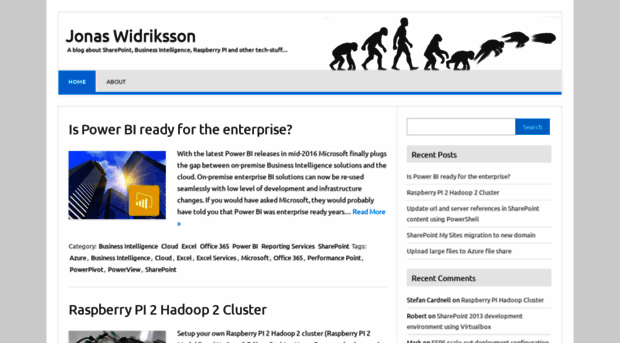 widriksson.com