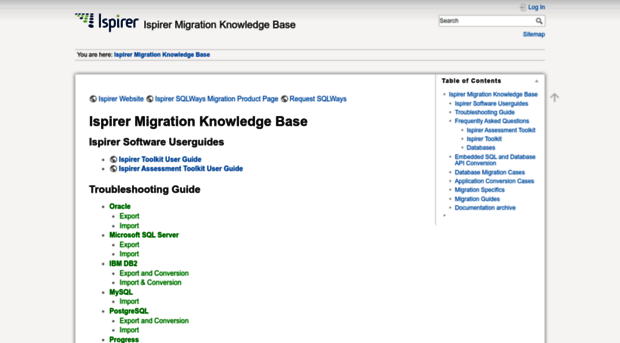 wiki.ispirer.com