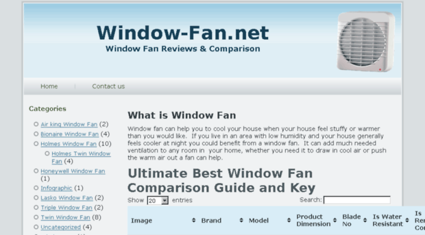 window-fan.net