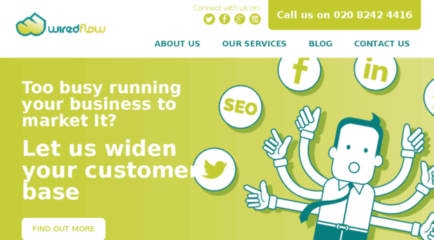 wiredflow.com