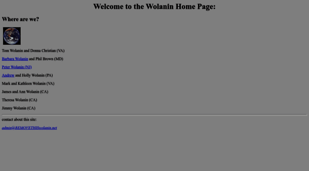 wolanin.net
