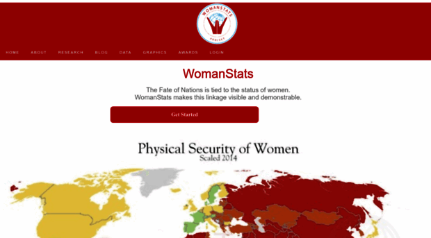 womanstats.org