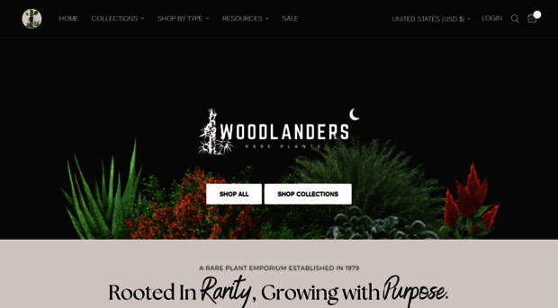 woodlanders.net