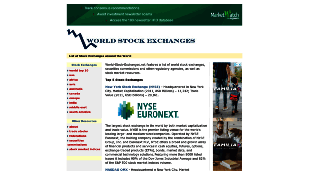 world-stock-exchanges.net