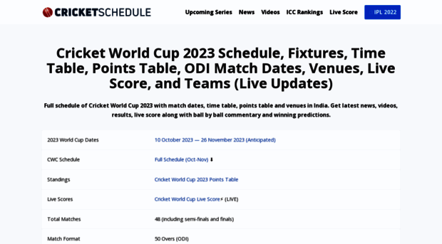 worldcup.cricket.com.pk