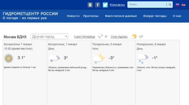 wwis.meteoinfo.ru