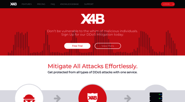 x4b.org