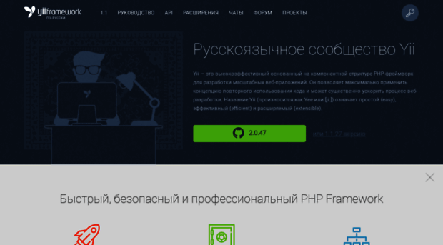 yiiframework.ru