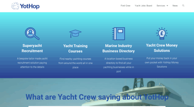 yothop.com
