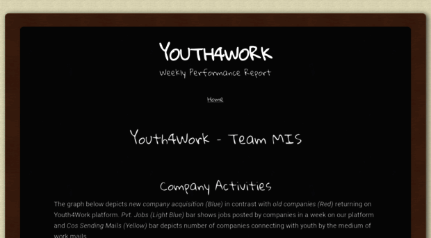 youth4work.wordpress.com