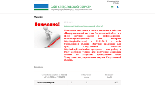 zakupki.midural.ru