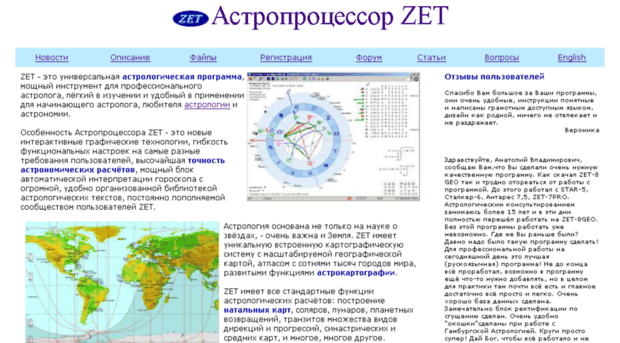 zet.astrologer.ru